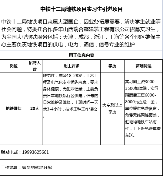 中铁十二局招聘实习生 - 配图1