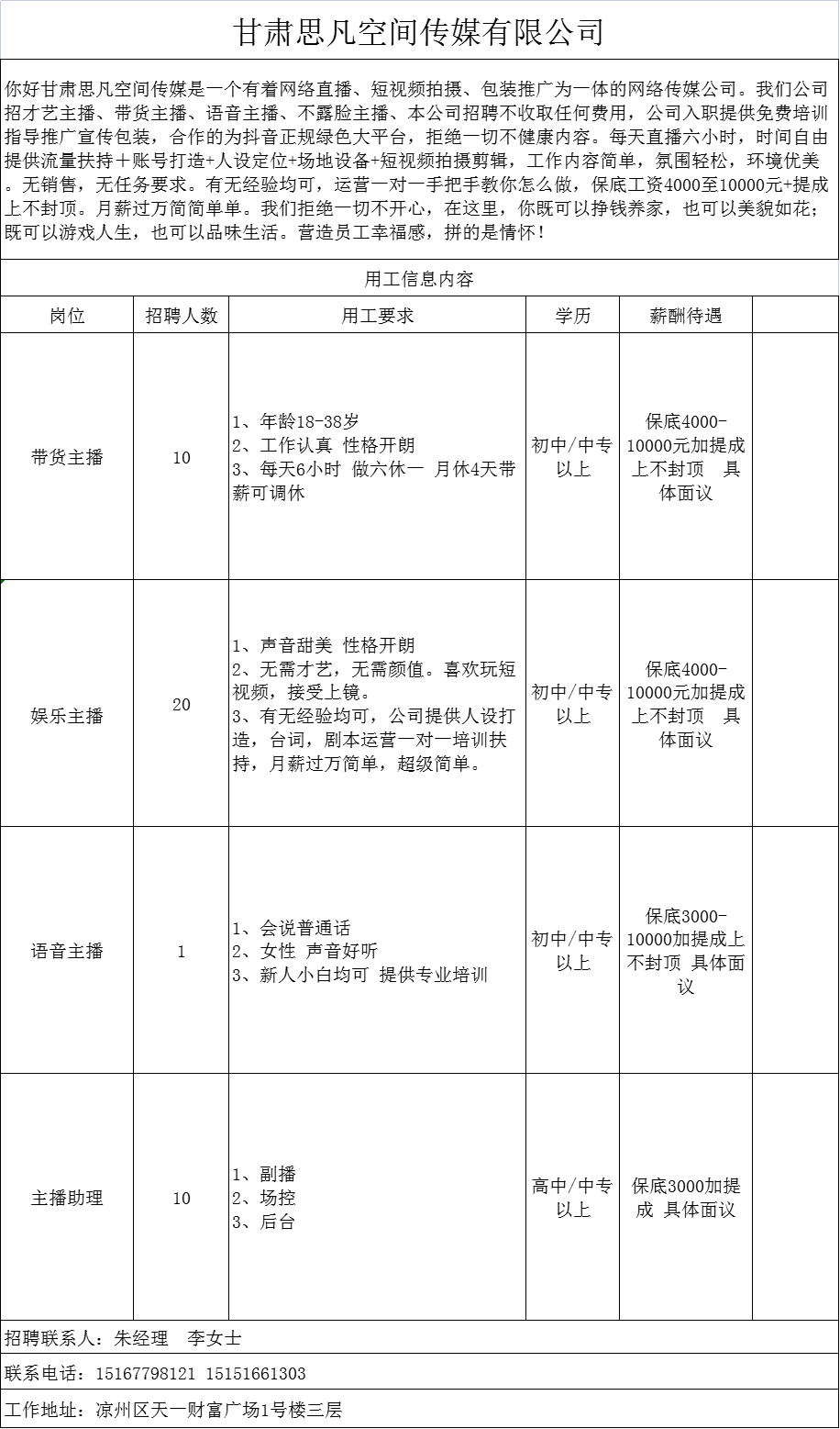 甘肃思凡空间公司招聘 - 配图1