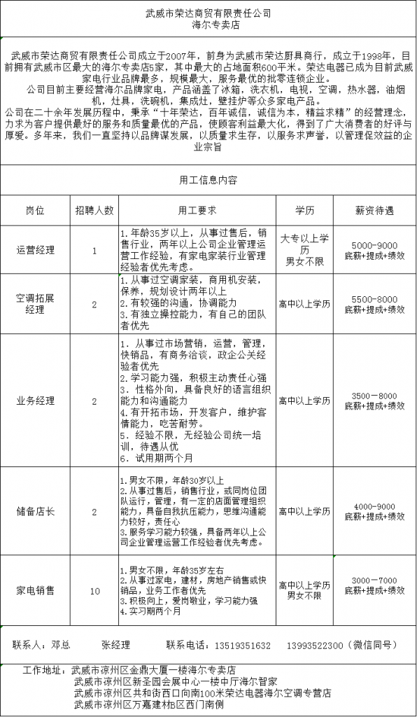武威荣达商贸公司招聘信息 - 配图1