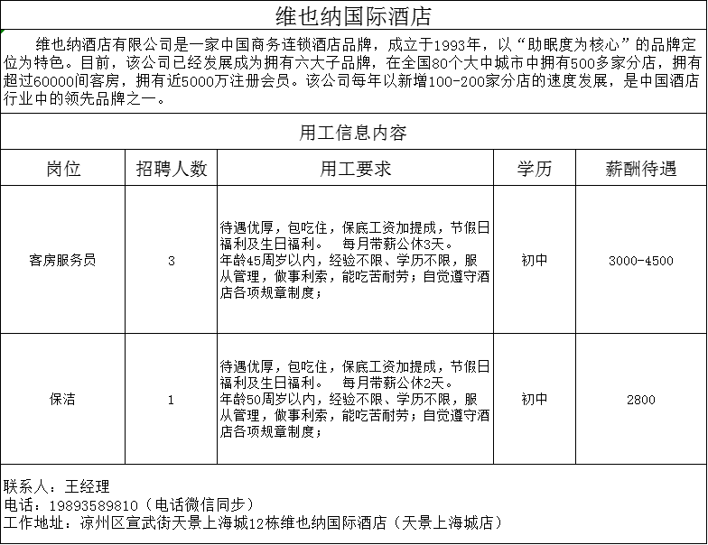 维也纳国际酒店招聘信息 - 配图2